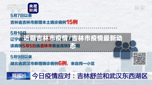 近期吉林市疫情/吉林市疫情最新动态-第1张图片