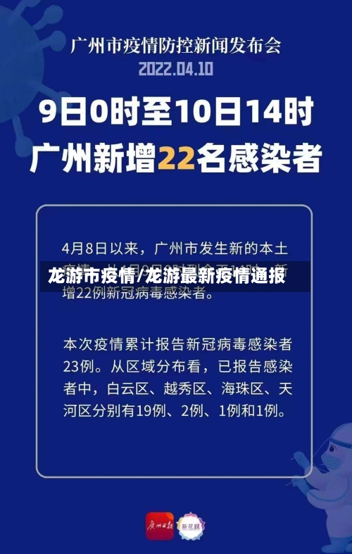 龙游市疫情/龙游最新疫情通报-第1张图片