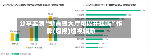 分享实测“新青鸟大厅可以开挂吗”作弊(透视)透视辅助-第1张图片