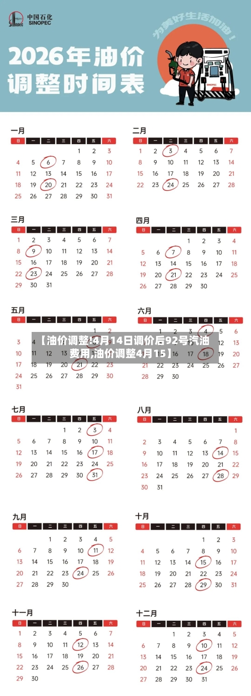 【油价调整!4月14日调价后92号汽油费用,油价调整4月15】-第3张图片