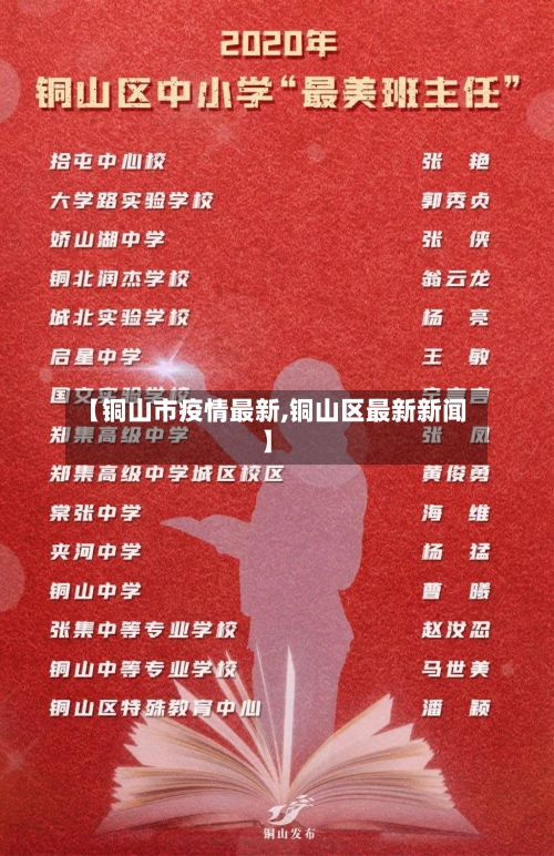 【铜山市疫情最新,铜山区最新新闻】-第2张图片