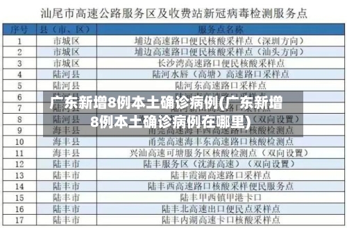 广东新增8例本土确诊病例(广东新增8例本土确诊病例在哪里)-第2张图片