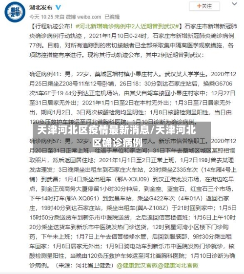 天津河北区疫情最新消息/天津河北区确诊病例-第2张图片