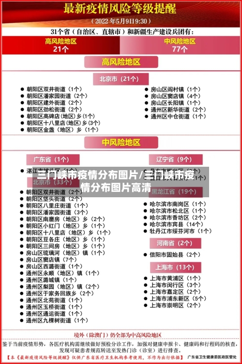 三门峡市疫情分布图片/三门峡市疫情分布图片高清-第2张图片